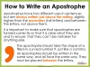 Apostrophes - KS2 Teaching Resources (slide 6/20)